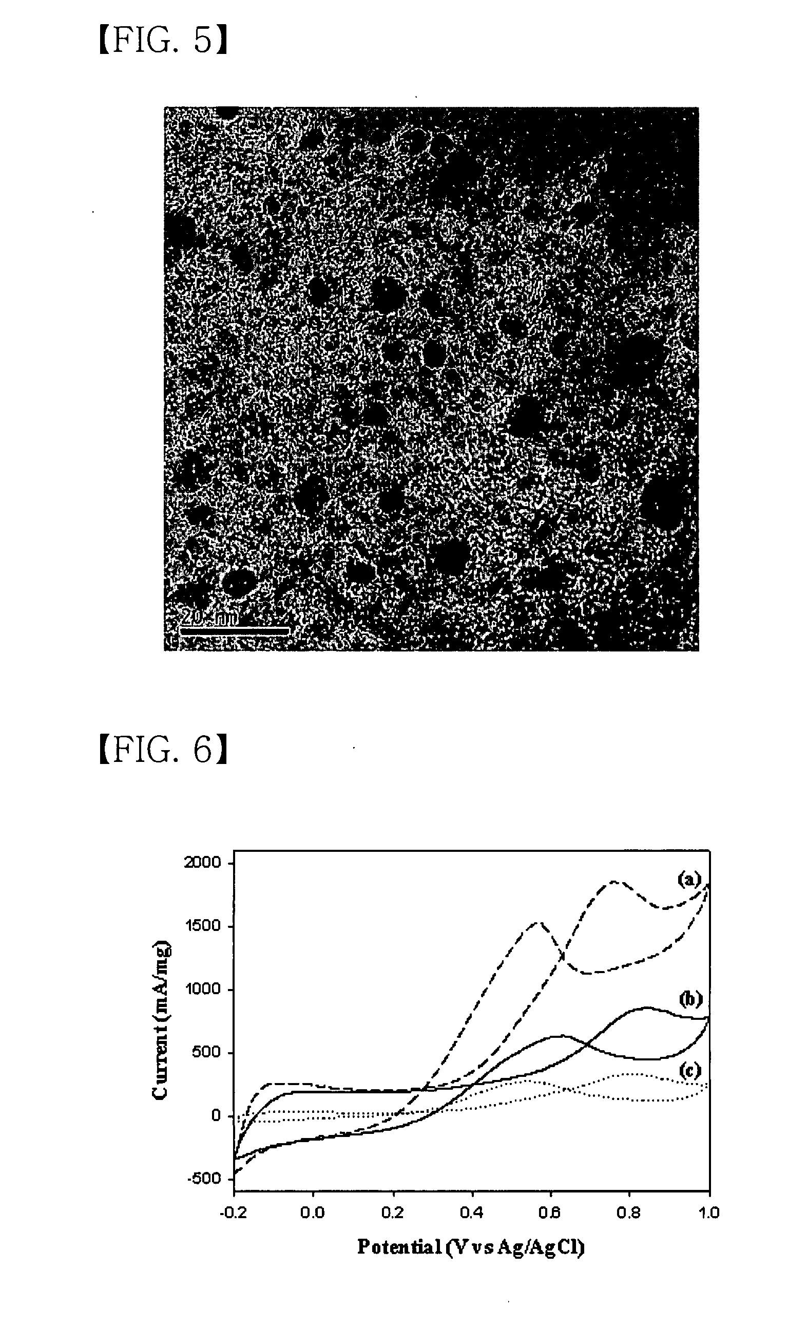 Nanoporous tungsten carbide catalyst and preparation method thereof