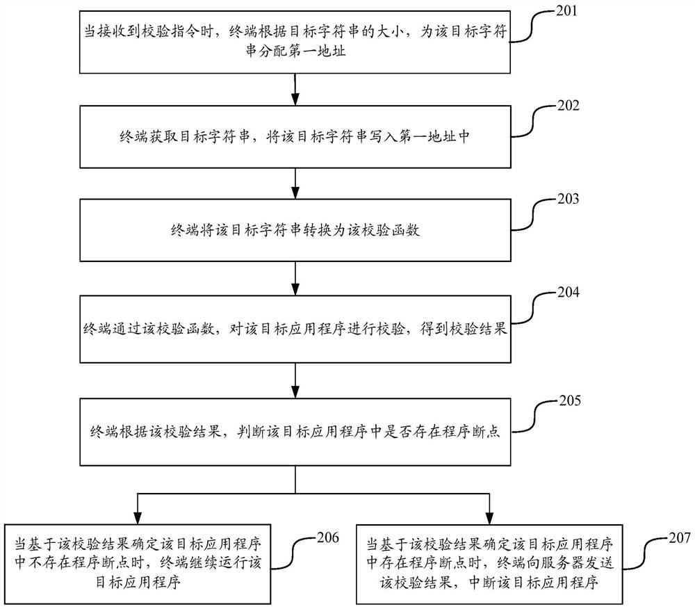 Method, device, terminal and storage medium for preventing plug-in