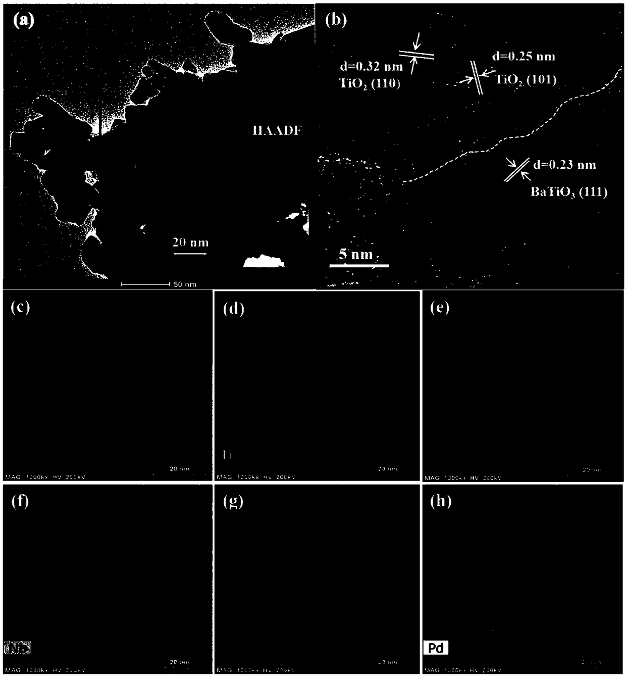 Niobium and lead codoped palladium-loaded titanium dioxide/barium titanate nano heterojunction photocatalyst preparation method