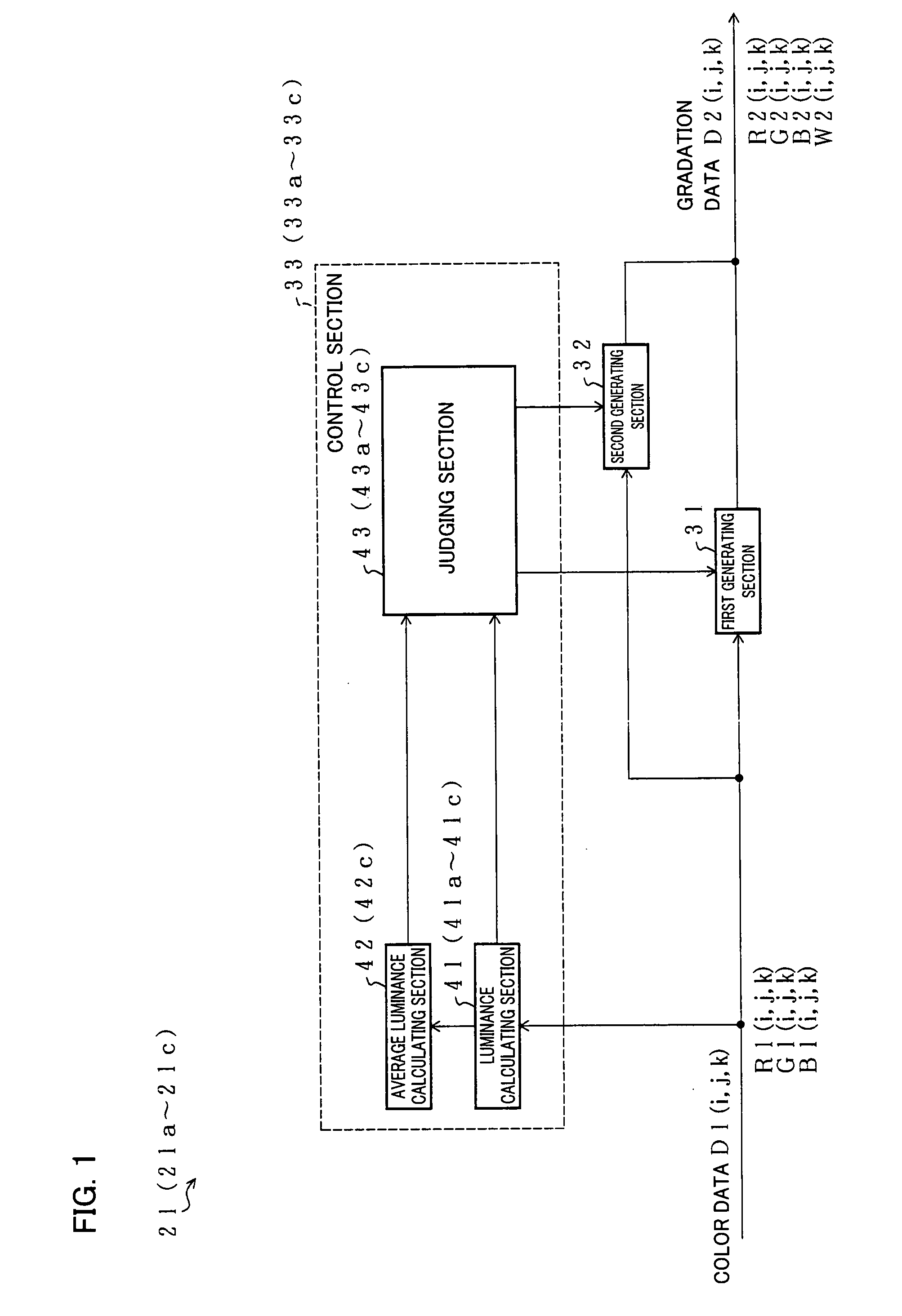 Display Apparatus Driving Method, Display Apparatus Driving Device, Program Therefor, Recording Medium Storing Program, and Display Apparatus