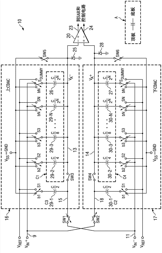 Zero-power sampling sar adc circuit and method