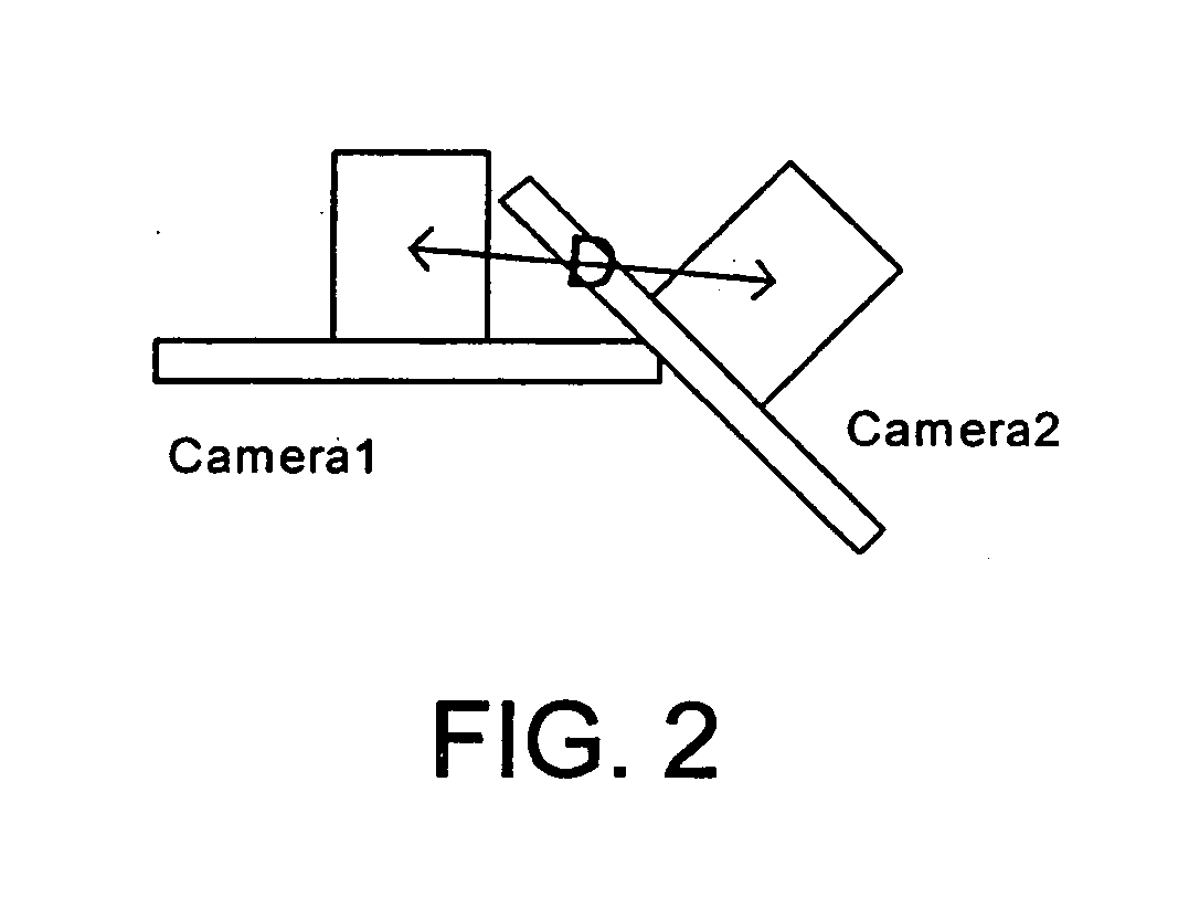 System and method for camera calibration and images stitching