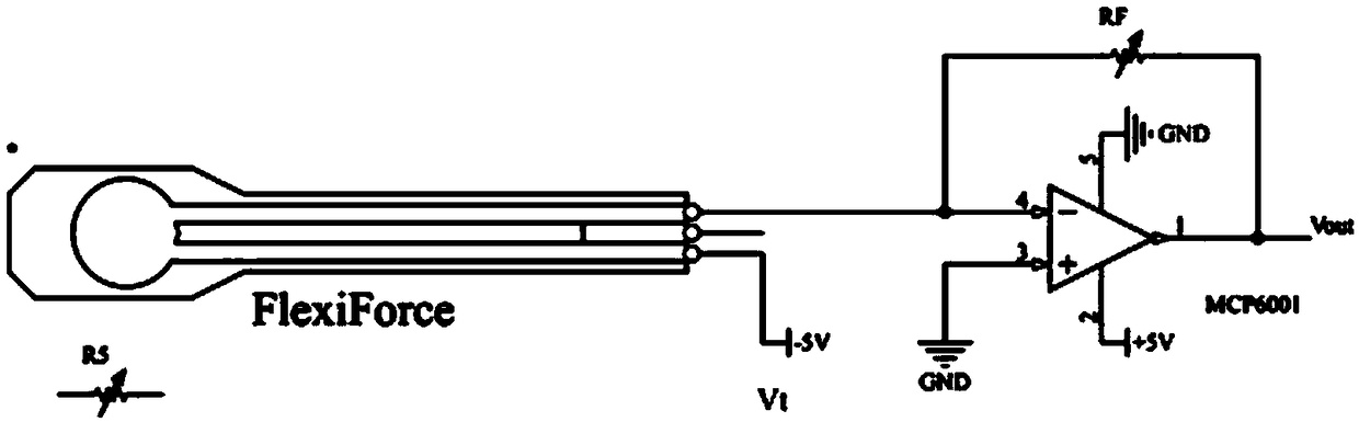 Shearing performance test device of magnetorheological elastomers