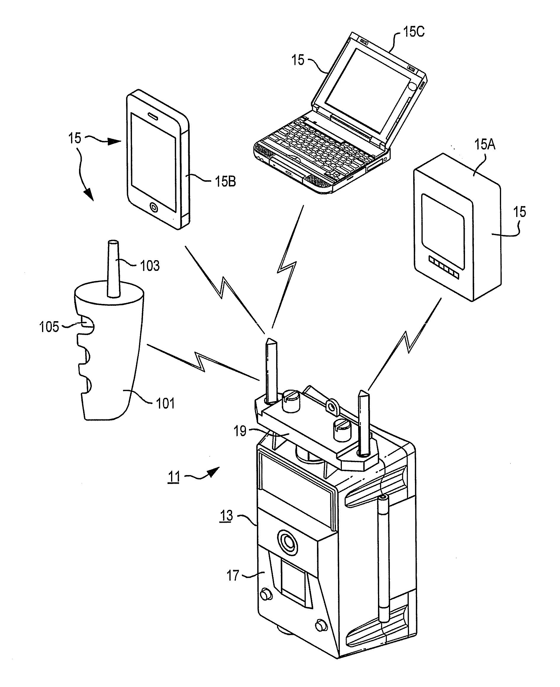 Surveillance camera with wireless communication and control capability