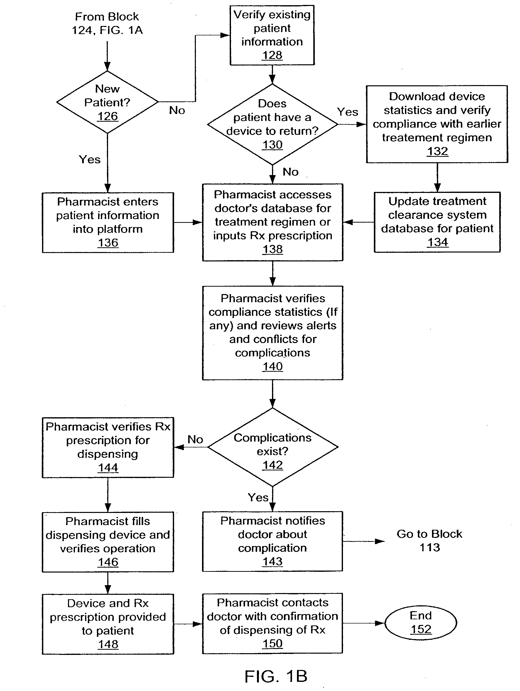 Apparatus, device and method for prescribing, administering and monitoring a treatment regimen for a patient