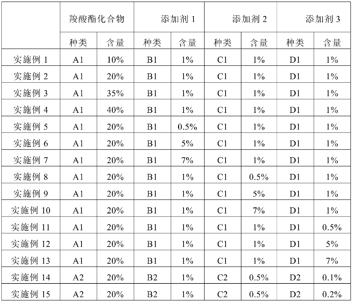 Electrolyte and secondary battery