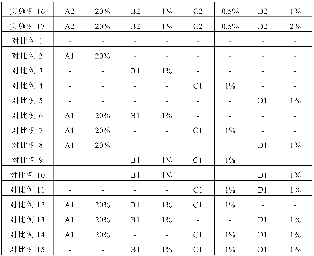 Electrolyte and secondary battery