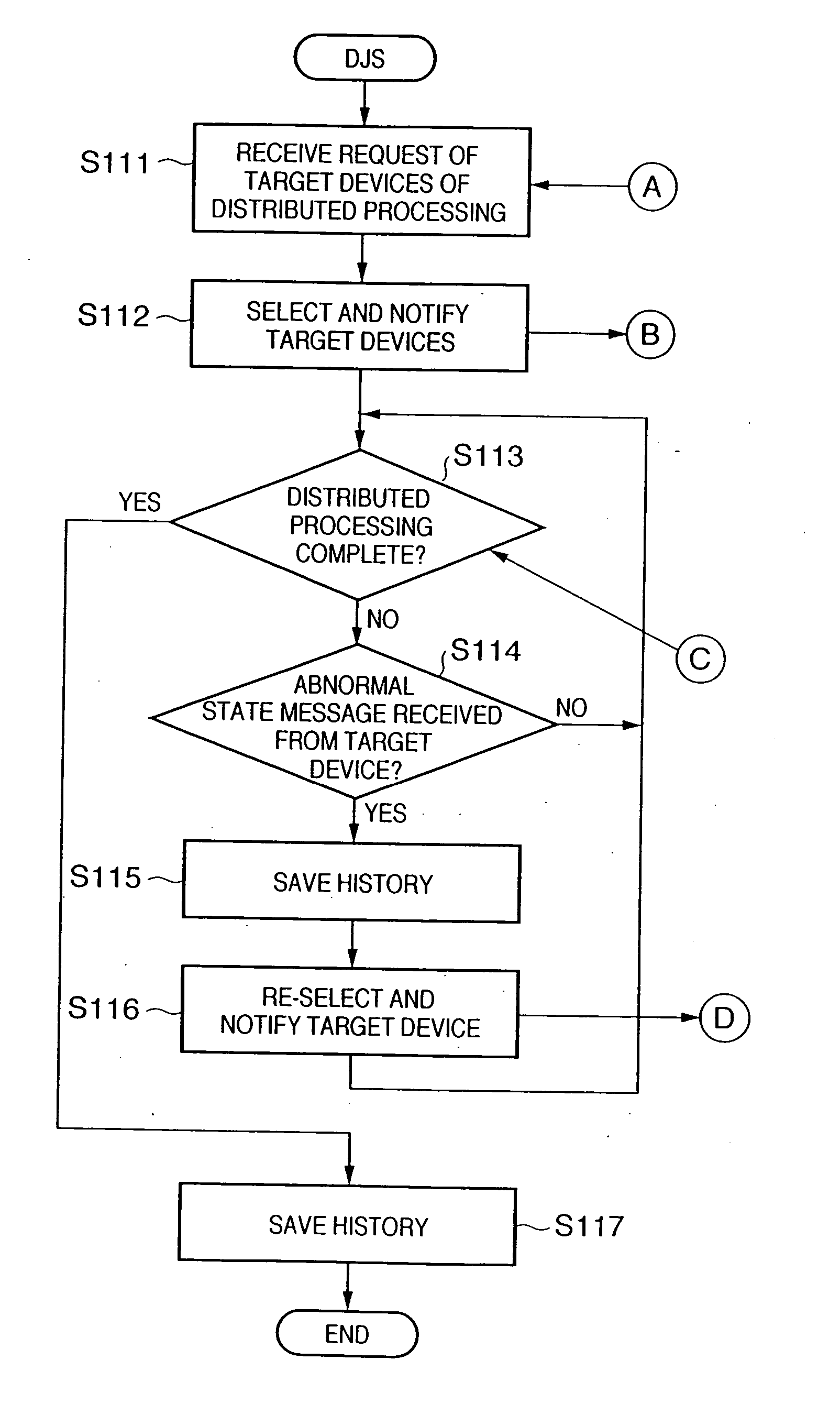 Information processing apparatus and its control method, and image processing method