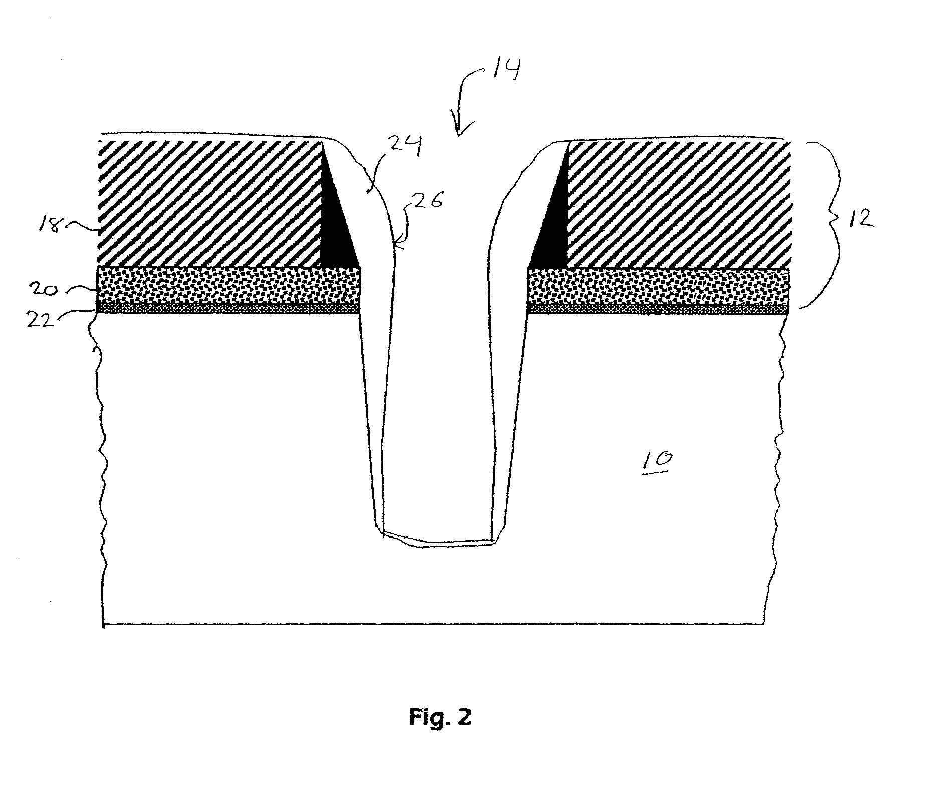 Method of etching high aspect ratio openings