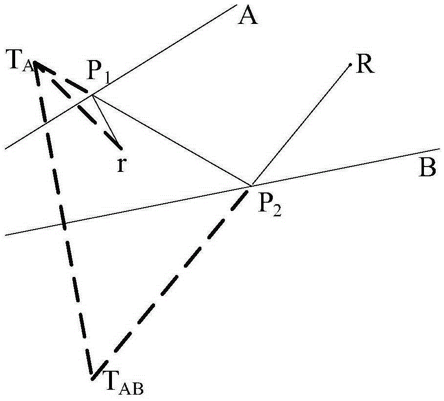 A method and device for predicting electromagnetic wave propagation