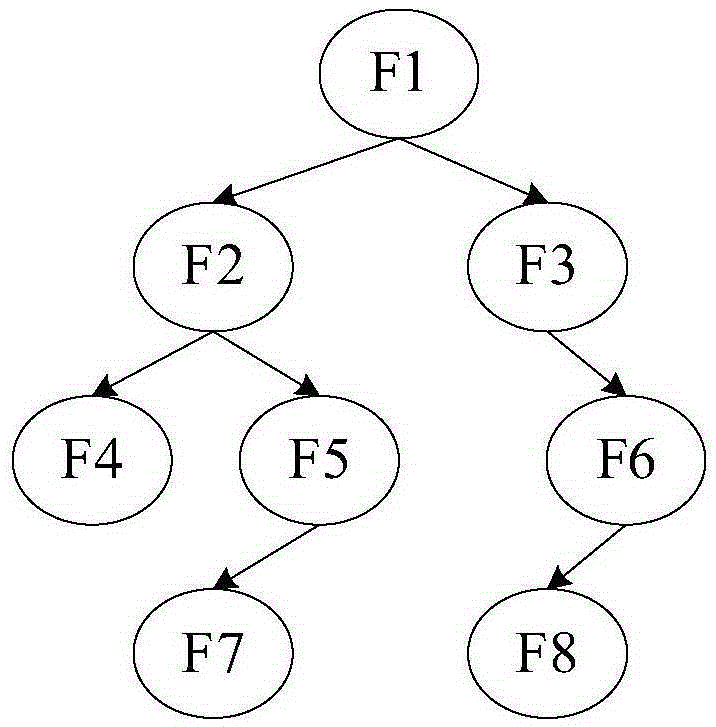 A method and device for predicting electromagnetic wave propagation