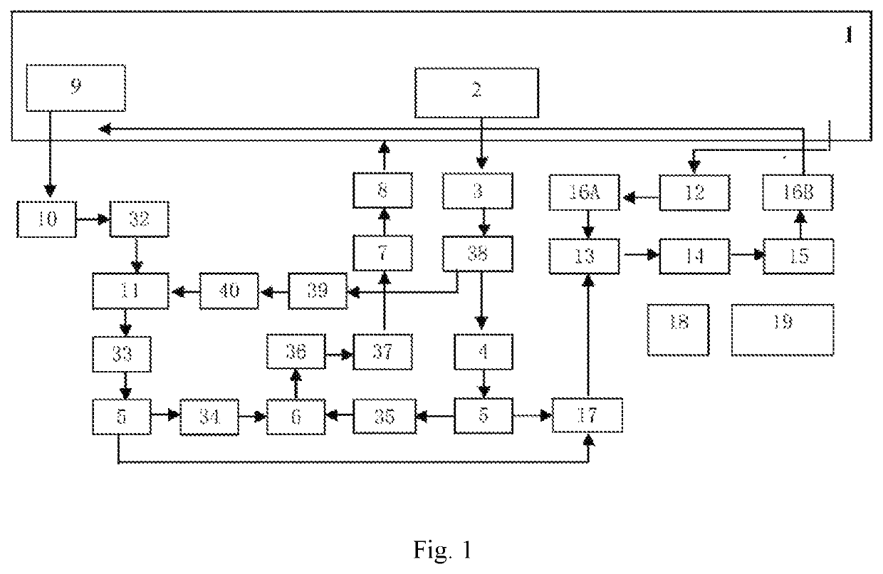 Method and apparatus for treating polluted and malodorous river