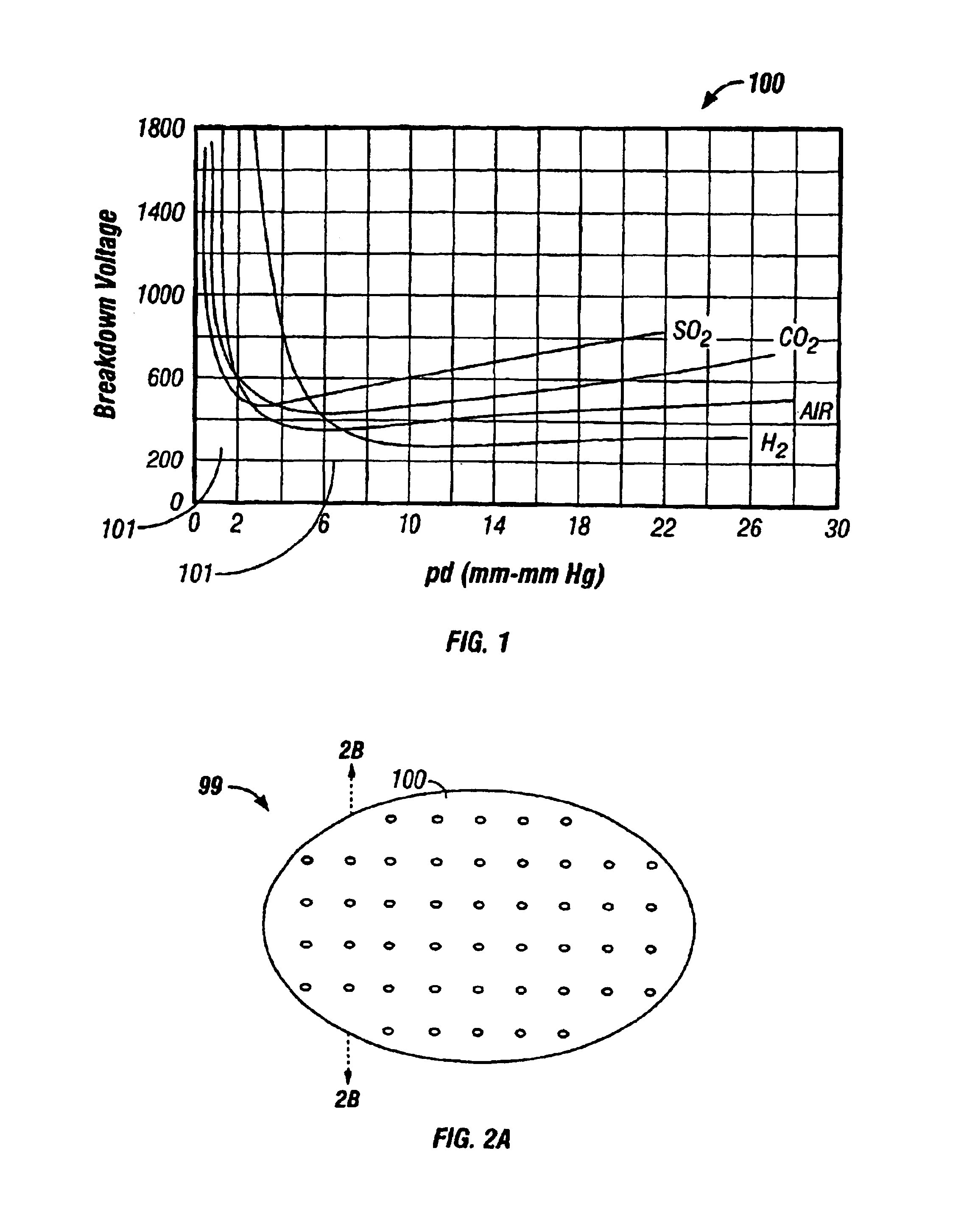 Devices incorporating soft ionization membrane