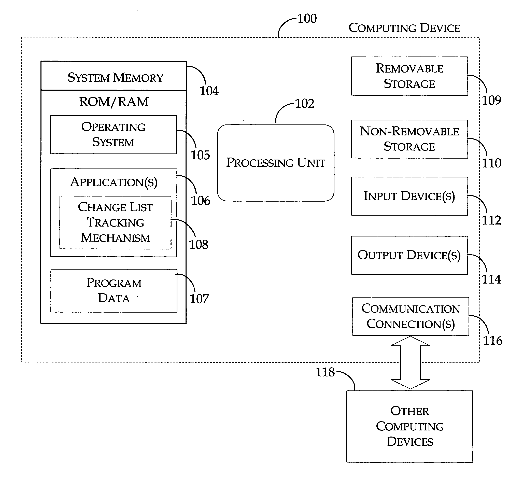 Method and system for tracking changes in a document