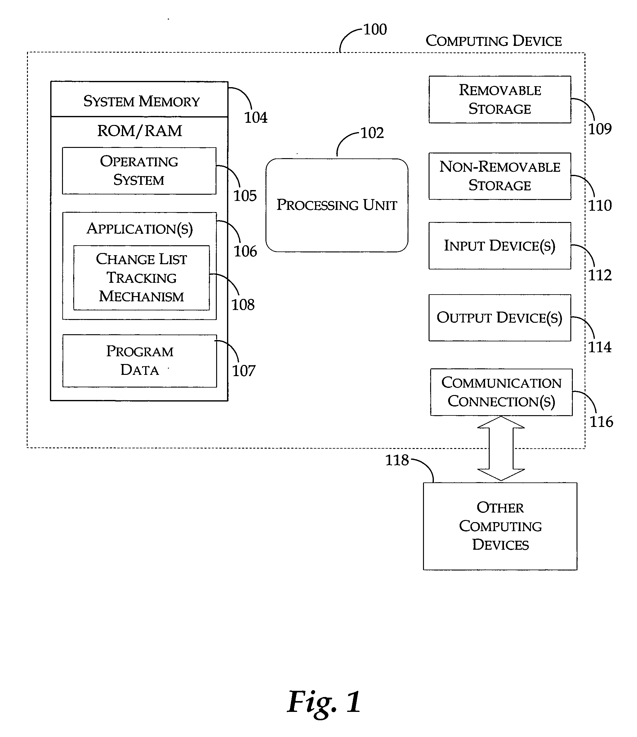 Method and system for tracking changes in a document