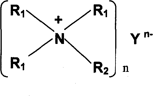 Special MDEA formula solution activated by functional ion liquid for CO2 gas absorption separation