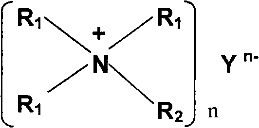 Special MDEA formula solution activated by functional ion liquid for CO2 gas absorption separation