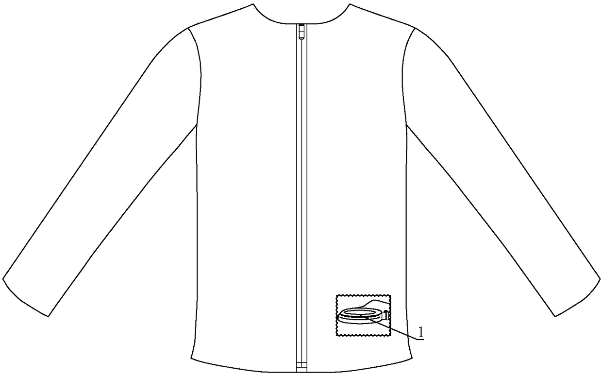 Clothing with artificial respiration device