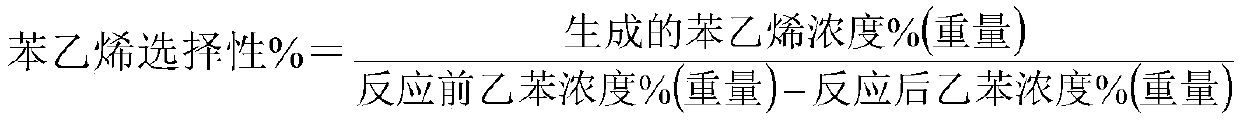 Dehydrogenation catalyst for preparing styrene, preparation method and application