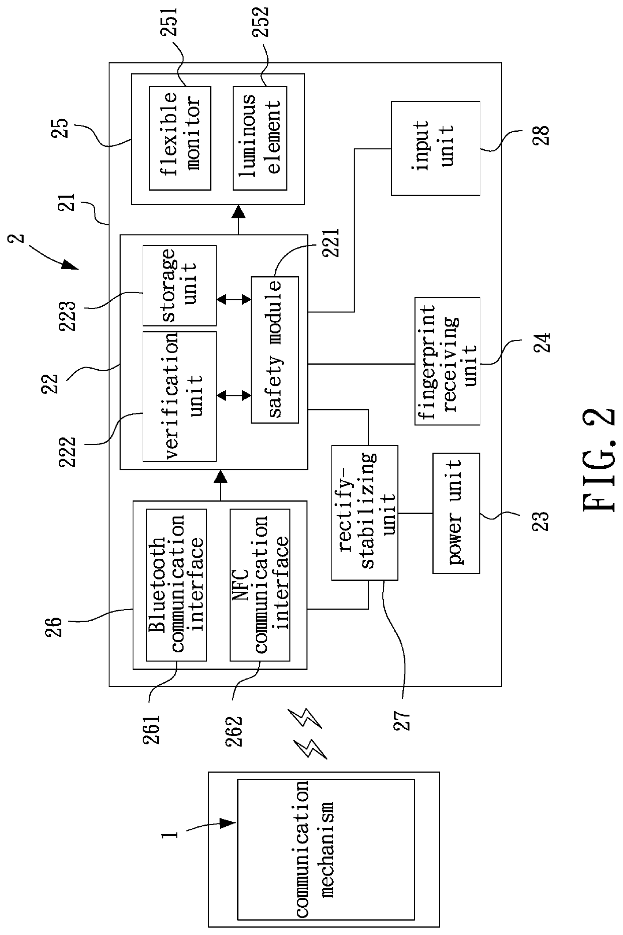 Virtual currency storage and transaction device