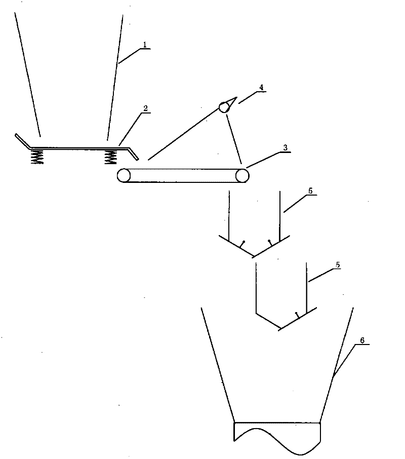 Realizing method for quantitative grain counting and device thereof