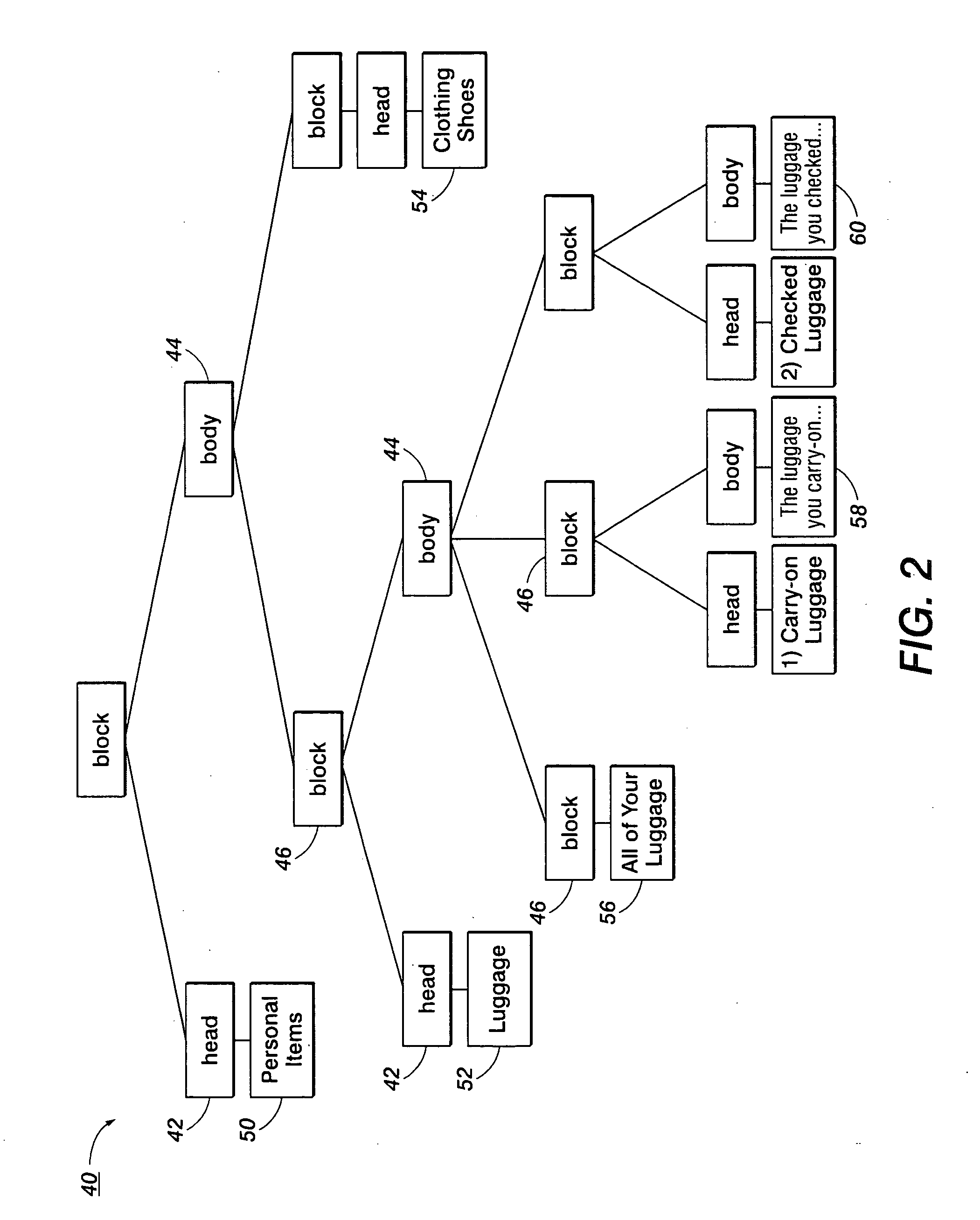 Method and apparatus for structuring documents based on layout, content and collection