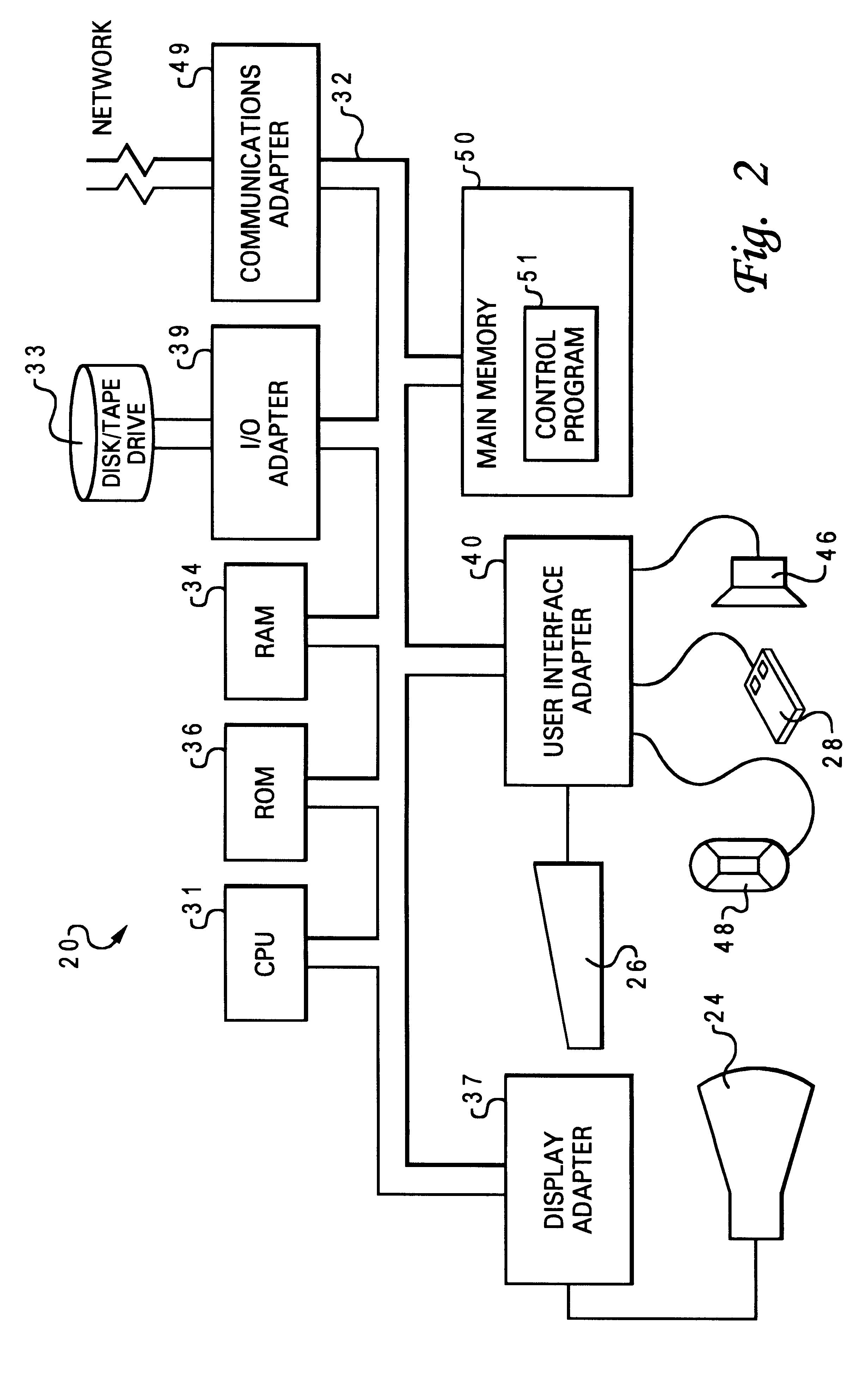 Method and system for monitoring computer performance utilizing sound diagnostics