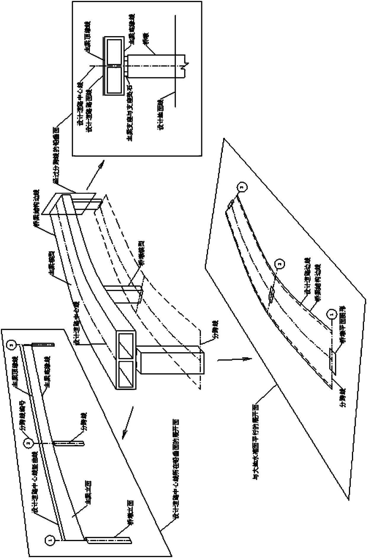 Method for generating two-dimensional layout diagram of three-dimensional bridge model by using CATIA software