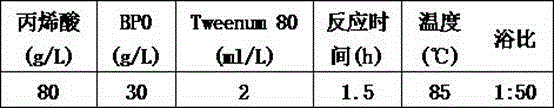 A kind of preparation method of polypropylene melt-blown battery diaphragm