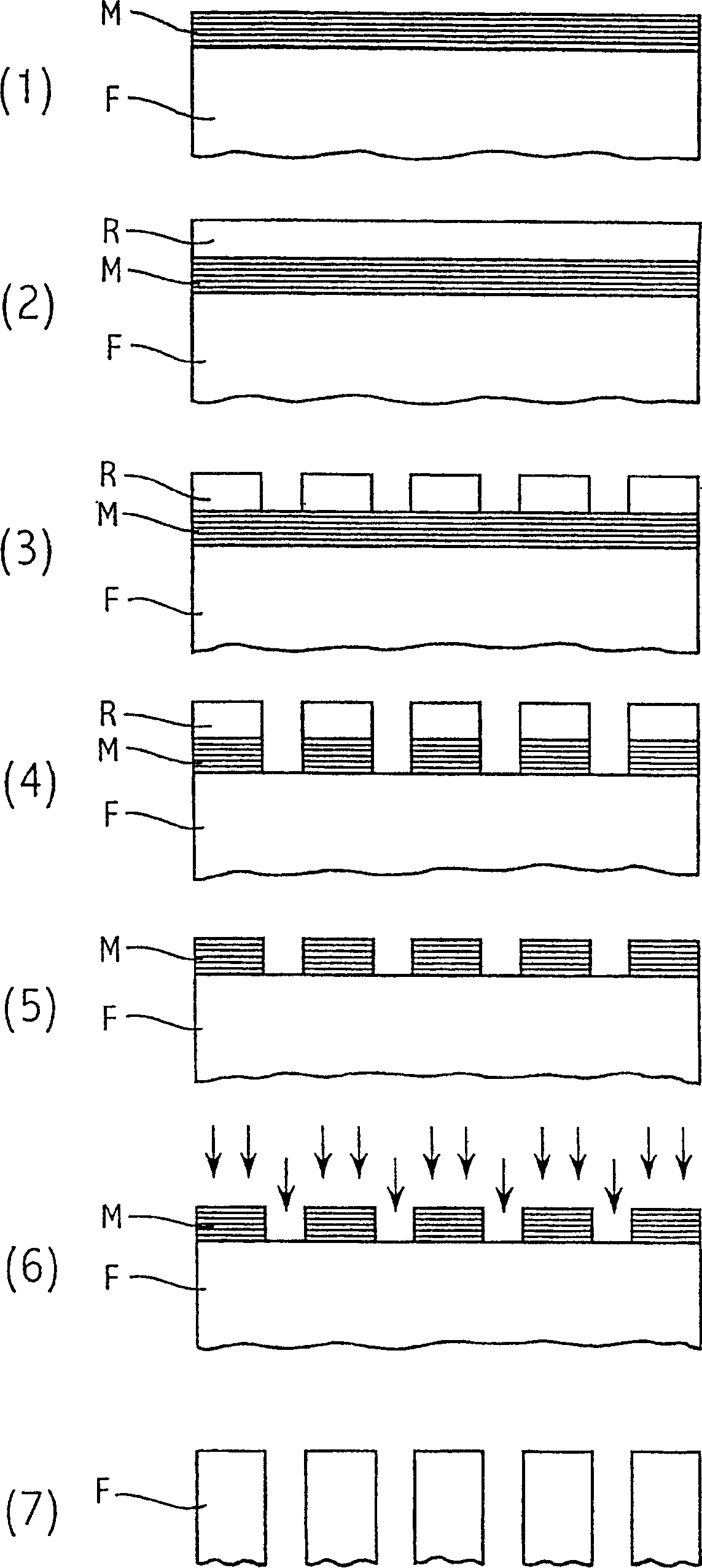 Method of producing a sheet comprising through pores and the application thereof in the production of micronic and submicronic filters