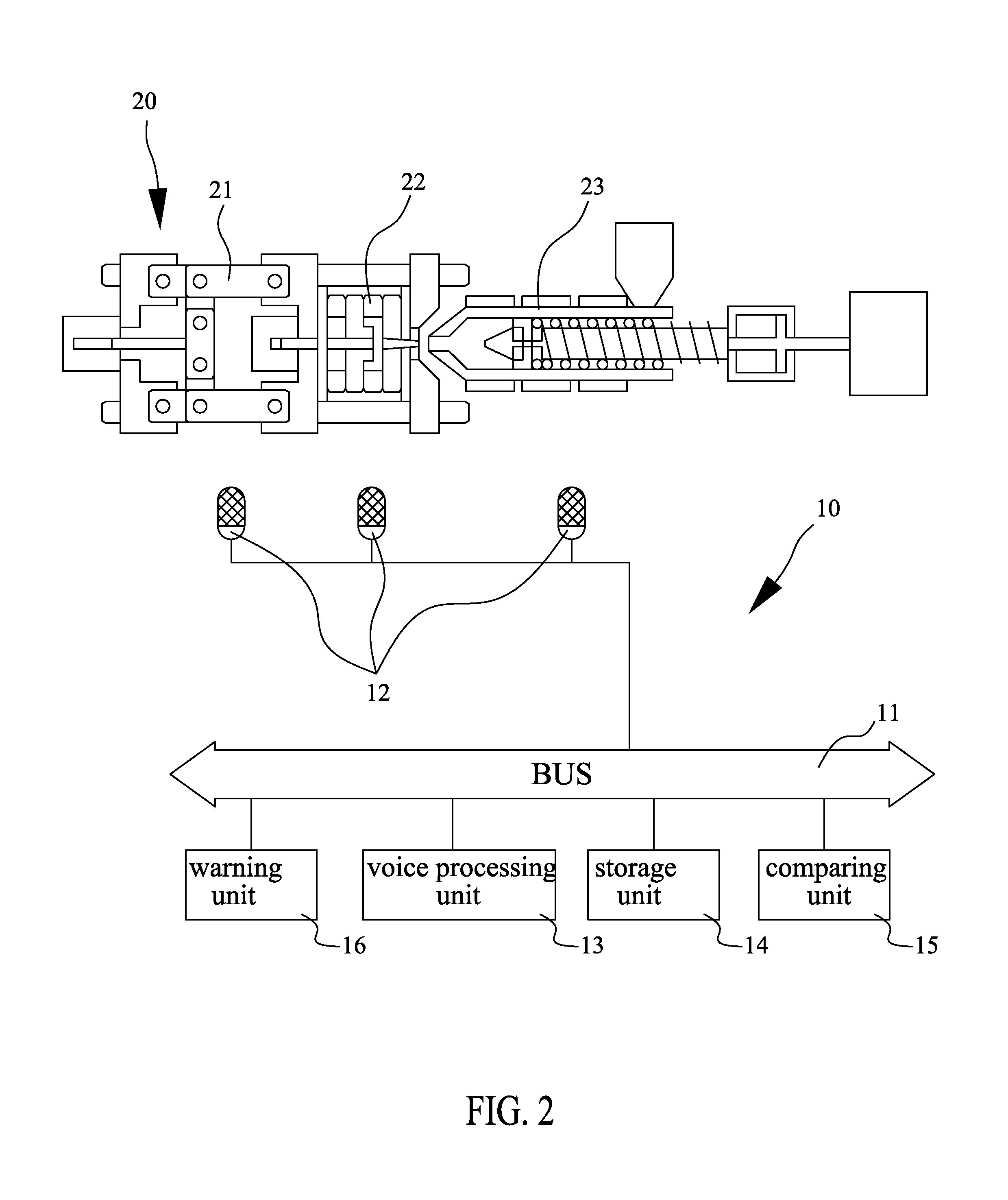 Failure alarm system and method of failure alarming thereof