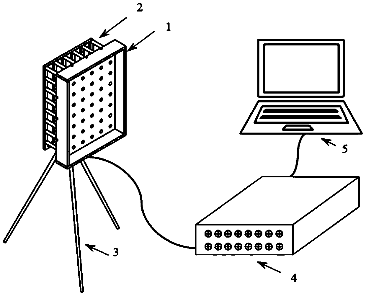 Near-field acoustical holography testing system in noise environment and application thereof