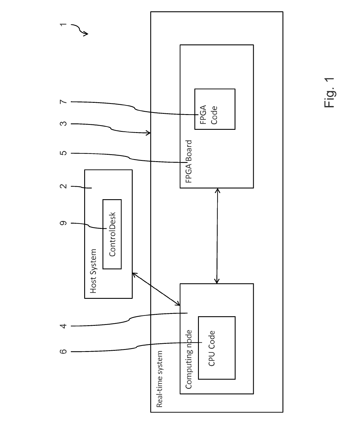 Implementing a constant in FPGA code