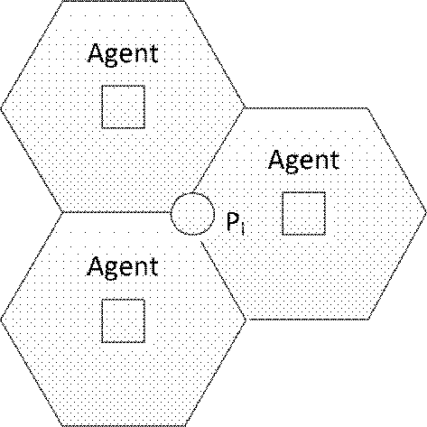 Method for realizing targeted coverage and tracking of multi-agent system (MAS)