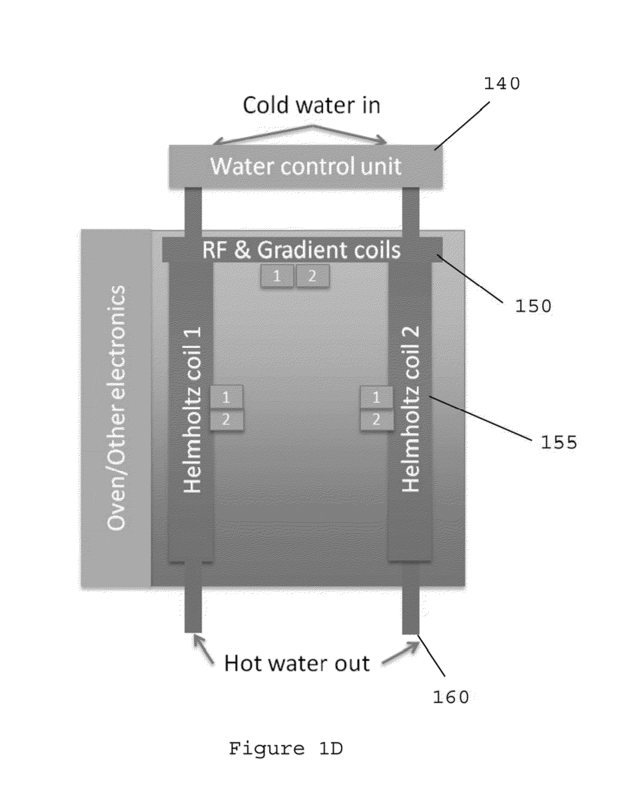 System and method for providing magnetic resonance temperature measurement for radiative heating applications
