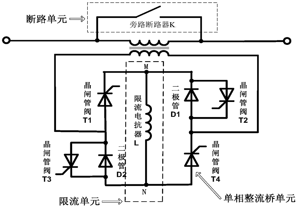 A novel bridge solid-state fault current limiter and its application method