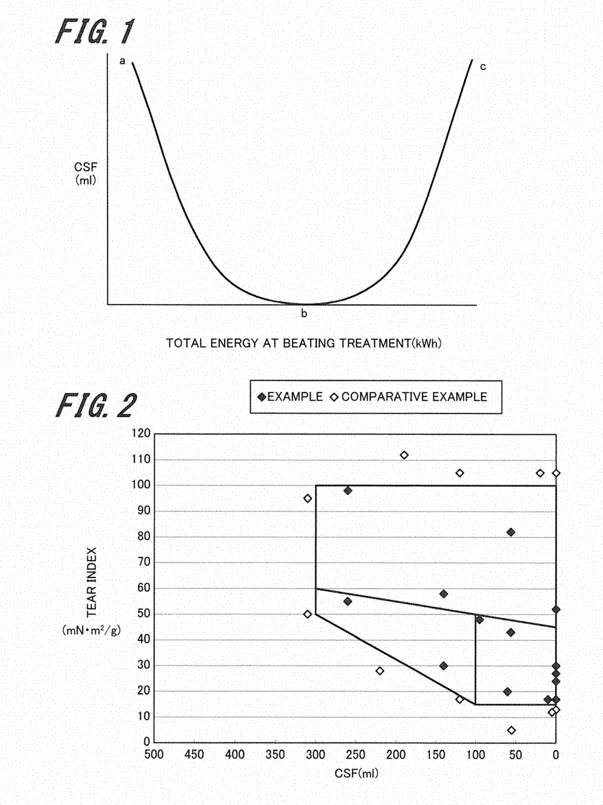 Separator and aluminum electrolytic capacitor