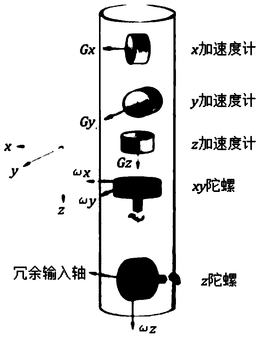 A multifunctional inclinometer and a method for judging the relative position of adjacent well casings based on the inclinometer