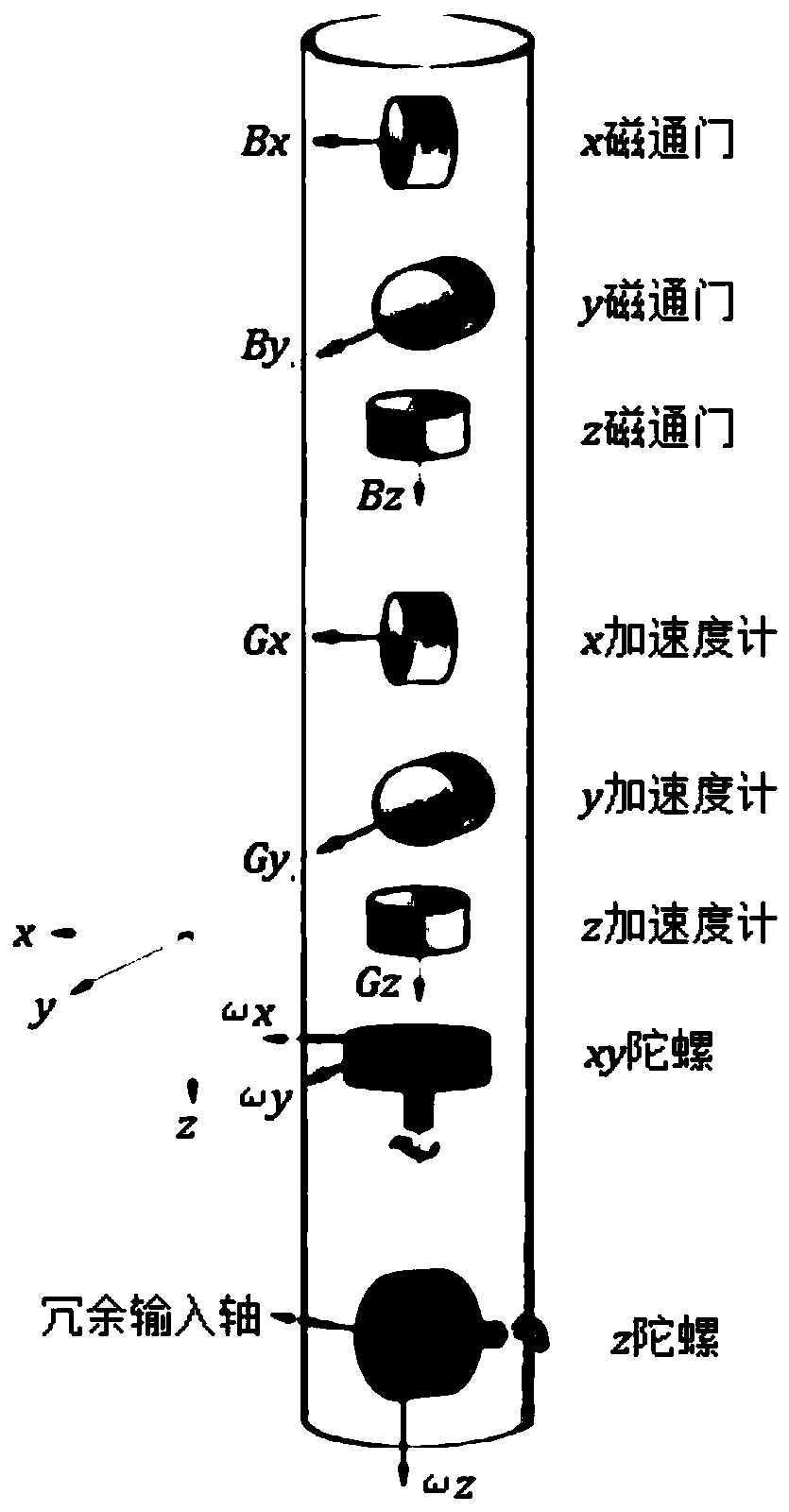 A multifunctional inclinometer and a method for judging the relative position of adjacent well casings based on the inclinometer