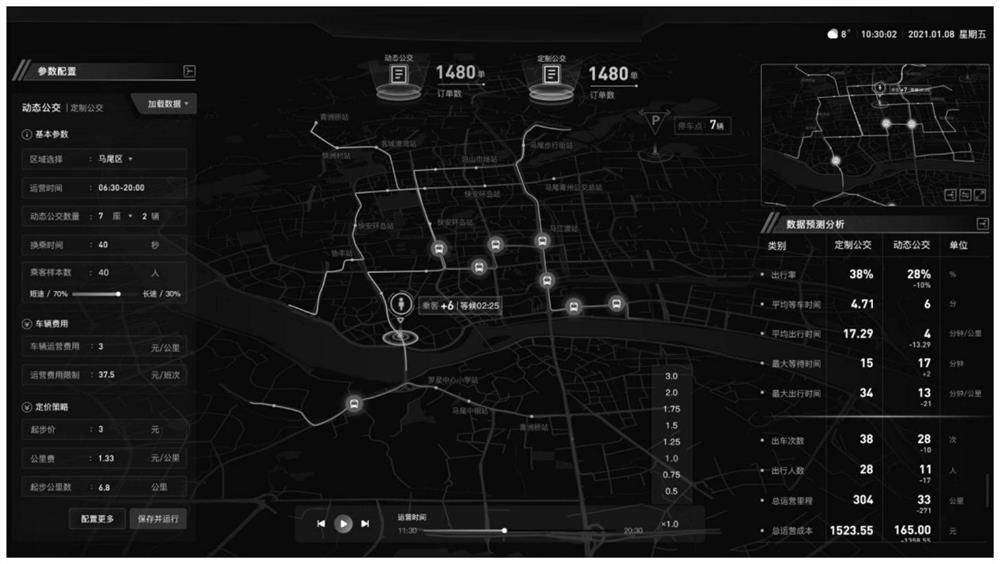 Intelligent traffic dynamic bus simulation method and storage equipment