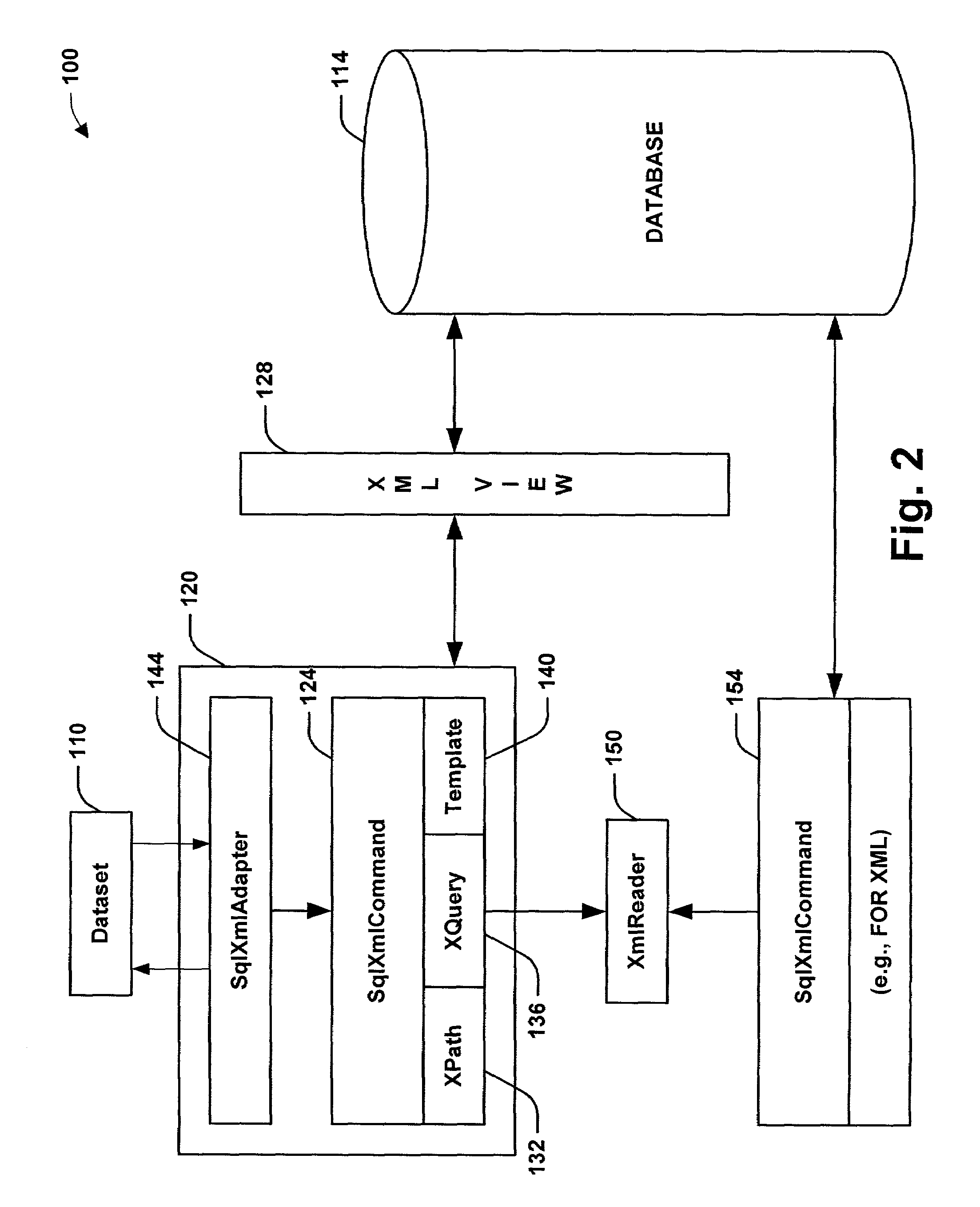 System and method providing API interface between XML and SQL while interacting with a managed object environment