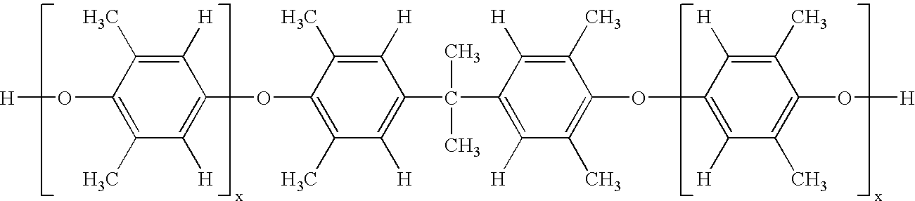 Curable poly(arylene ether) composition and method