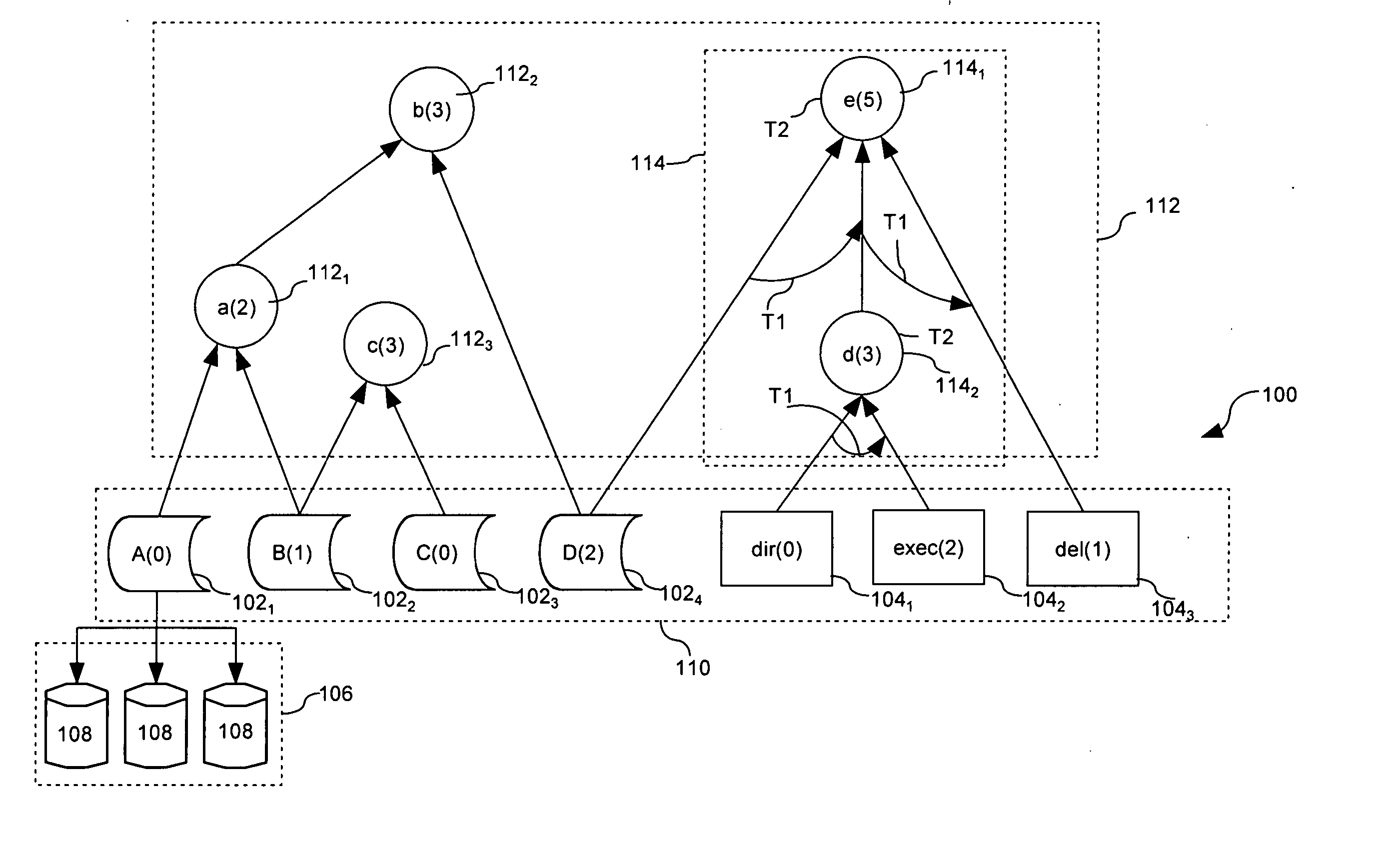 Enforcing computer security utilizing an adaptive lattice mechanism