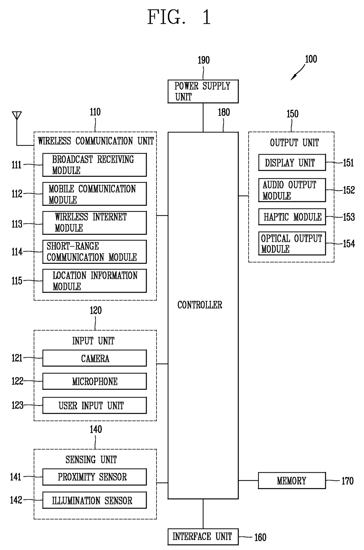 Resonant frequency tunable antenna