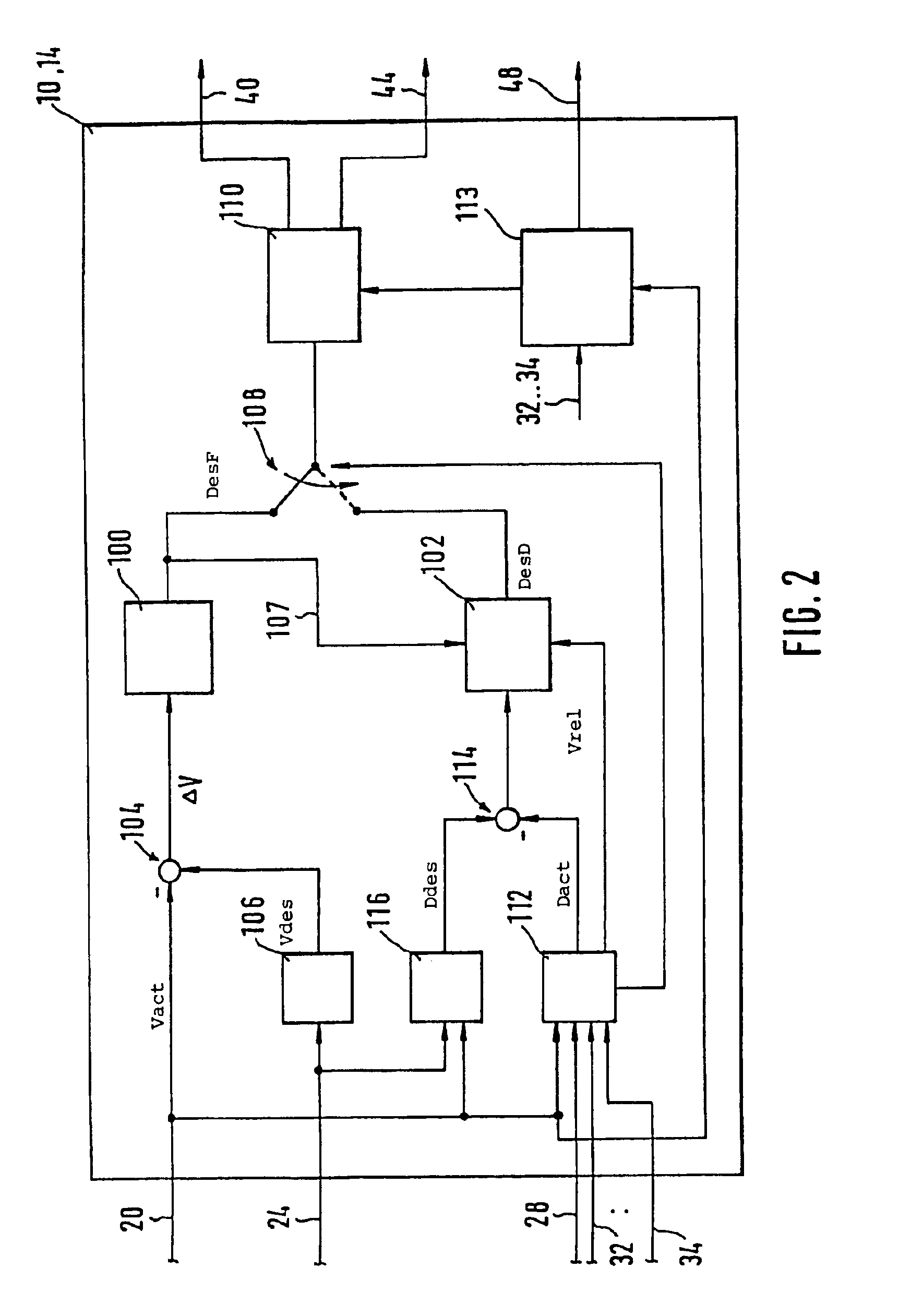 Method and device for securing the standstill of a vehicle, notably in conjunction with a vehicle speed control