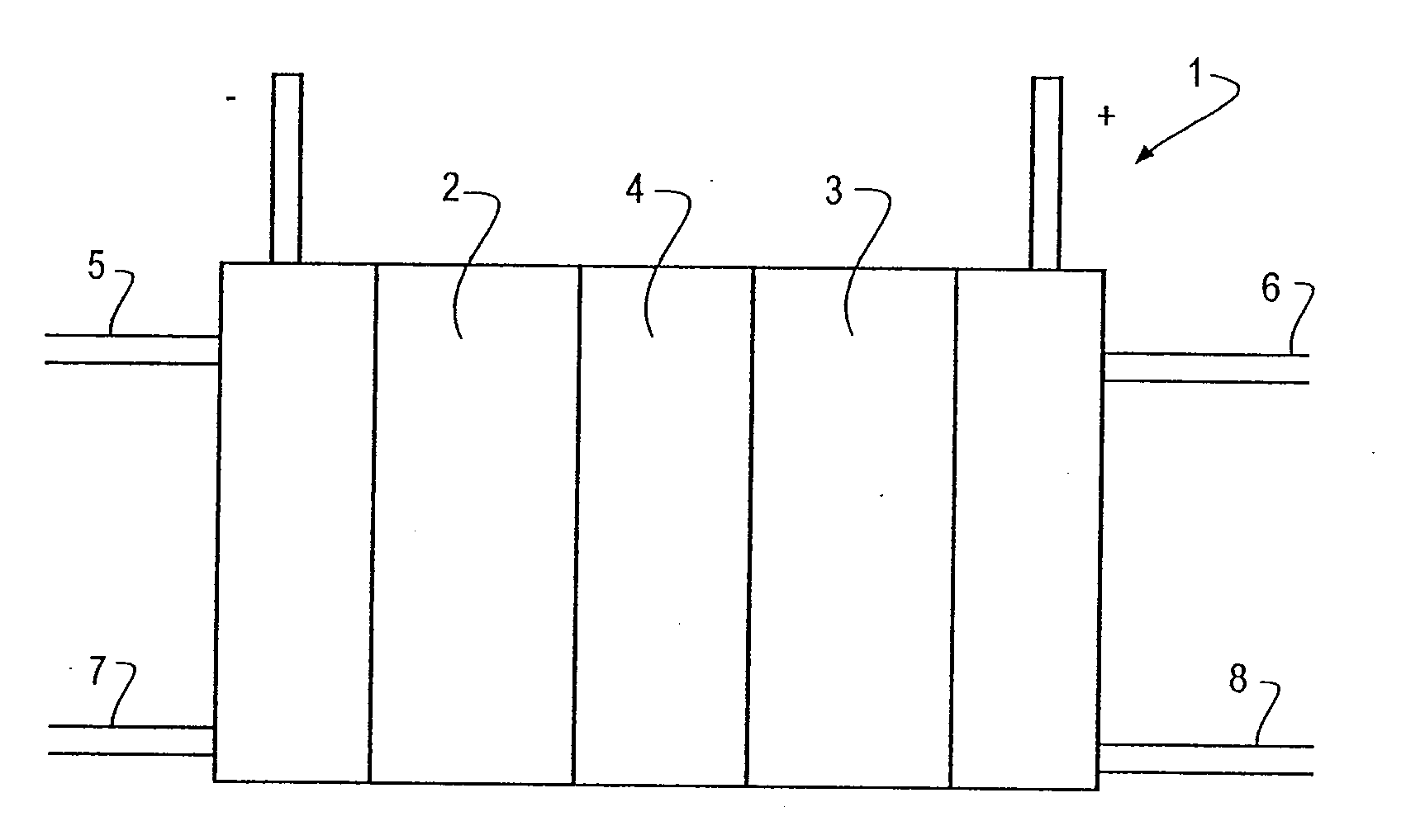 Supported catalysts for the anode of a voltage reversal tolerant fuel cell