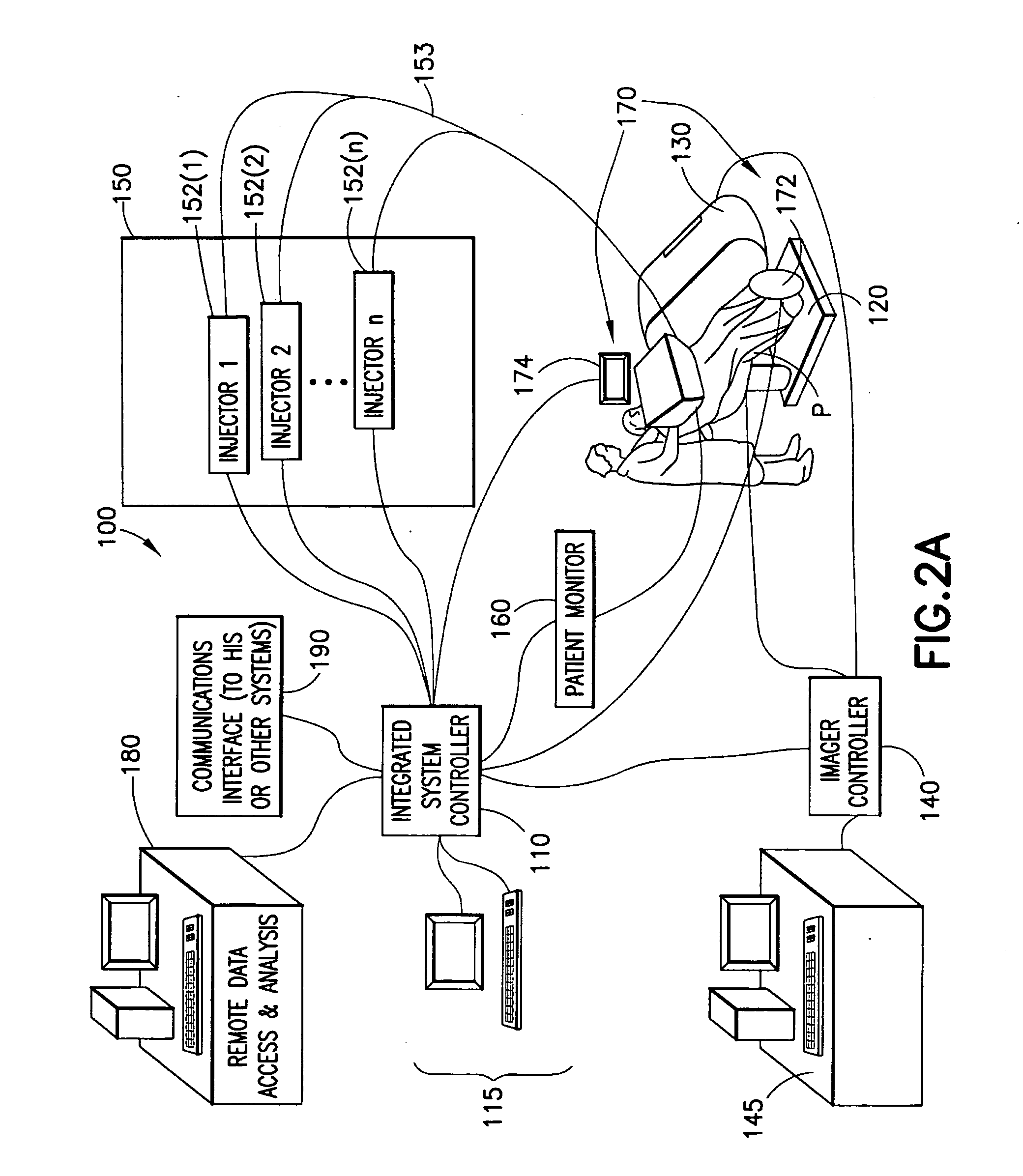 Systems For Integrated Radiopharmaceutical Generation, Preparation, Transportation and Administration