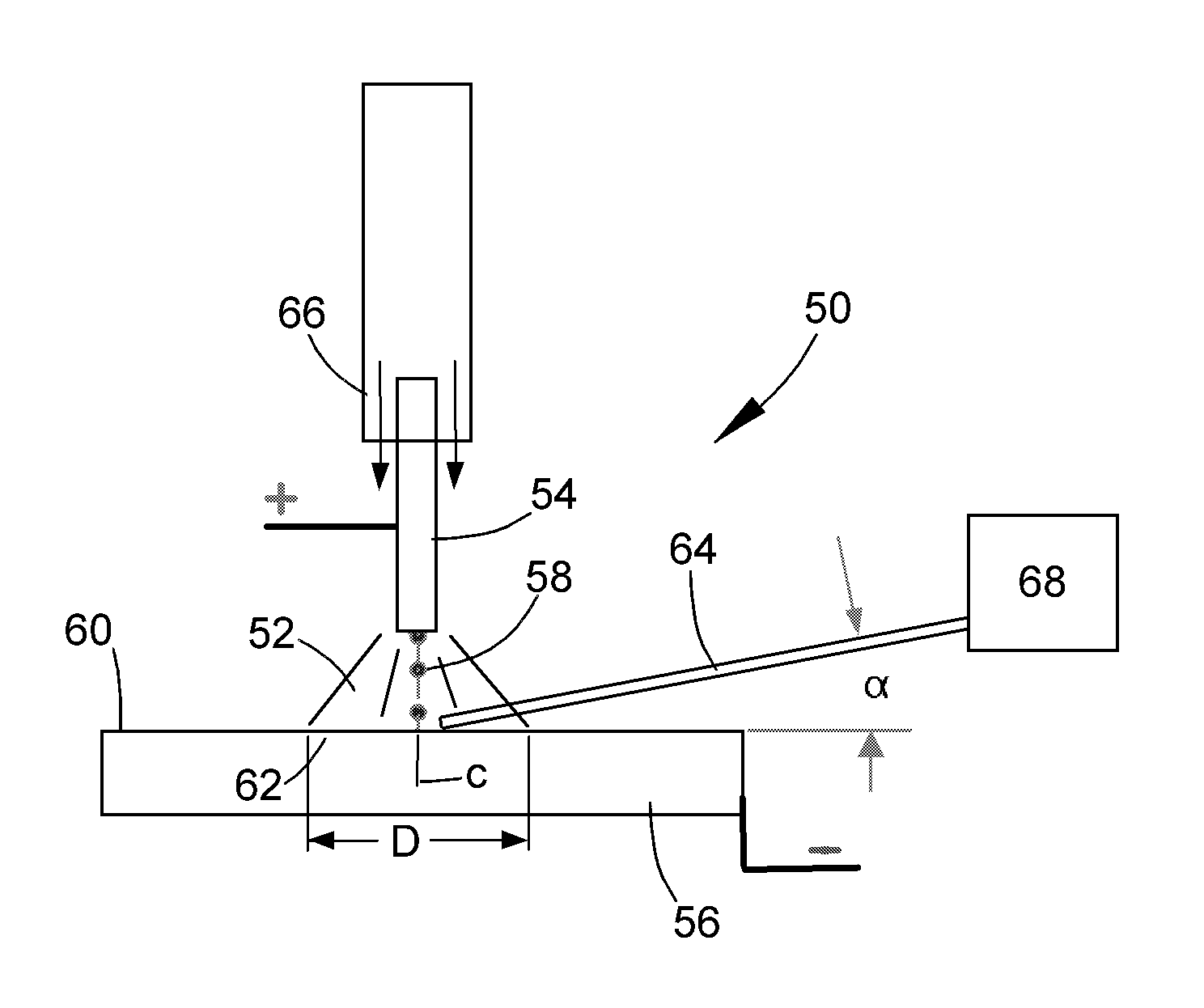 Process and apparatus for overlay welding