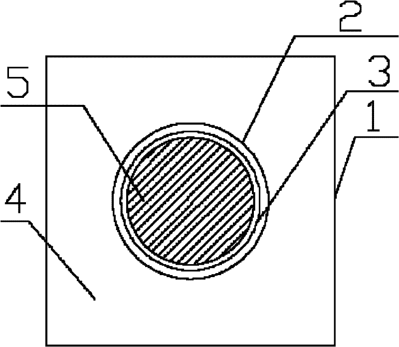 Nano-material control rod for supercritical water reactor