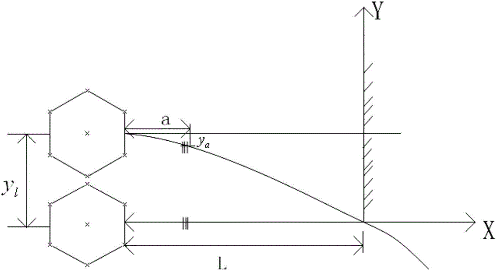 Robot ranging system based on FBG bionic whisker sensor and method thereof